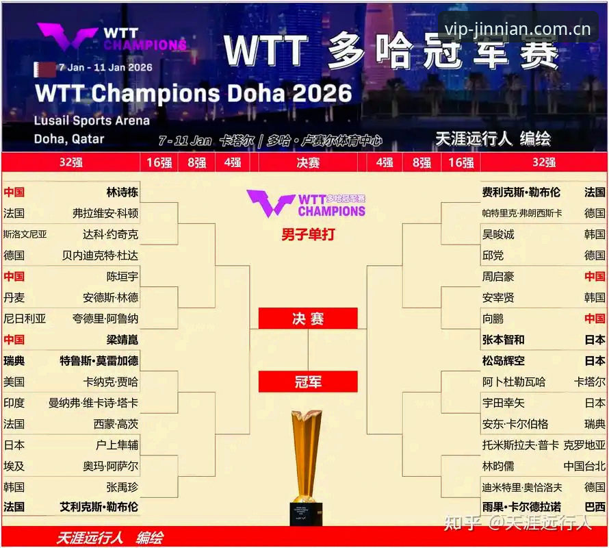 2026世界杯观赛体验深度评测：签证危机下的“冷场”困局与金年会平台的破局思路